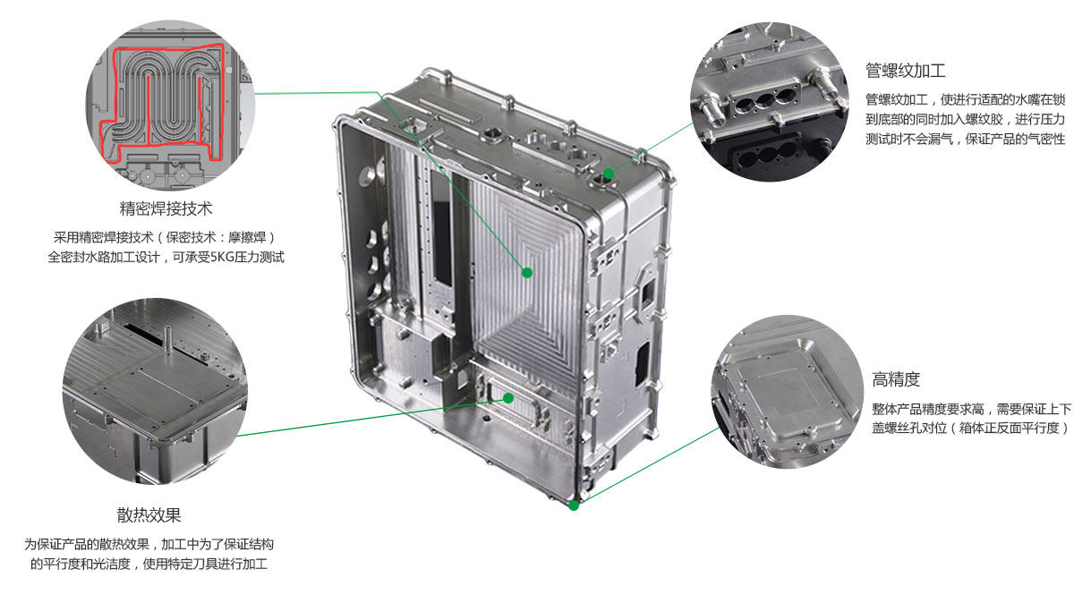 新能源汽車電池鋁合金箱體
